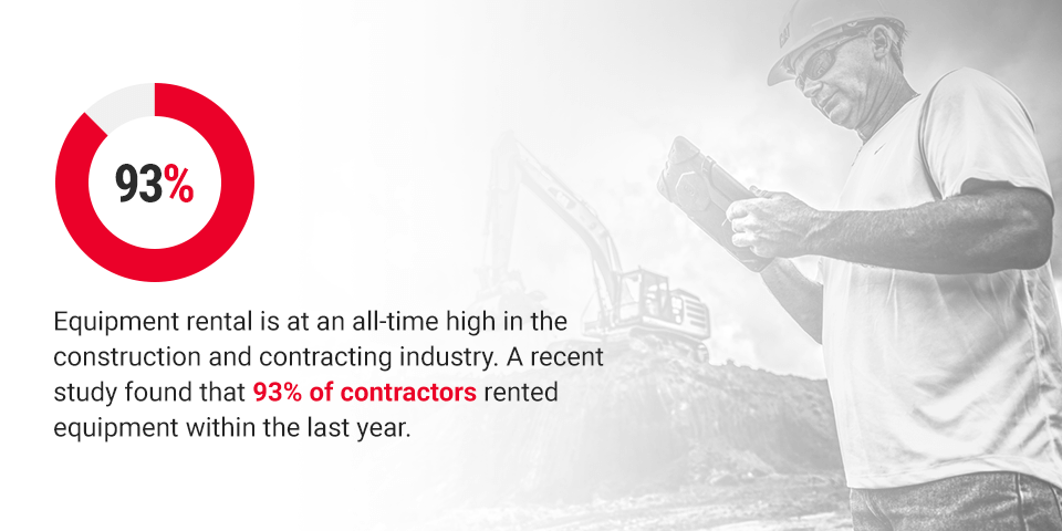 Top 5 Benefits of Renting Construction Equipment