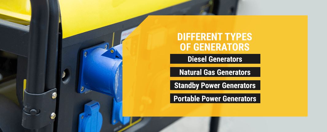 Different Types of Generators