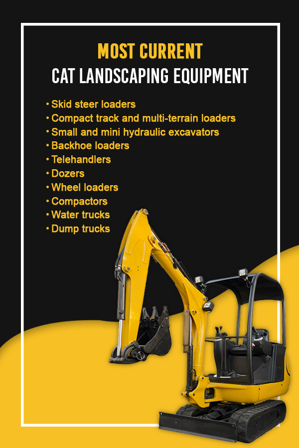 Most Current Landscaping Equipment