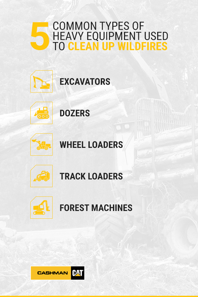 5 Common Types of Heavy Equipment Used to Clean Up Wildfires