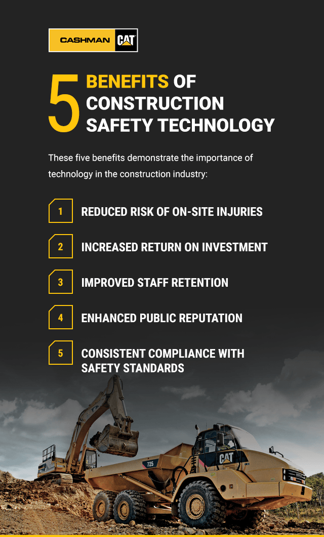 5 Benefits of Construction Safety Technology