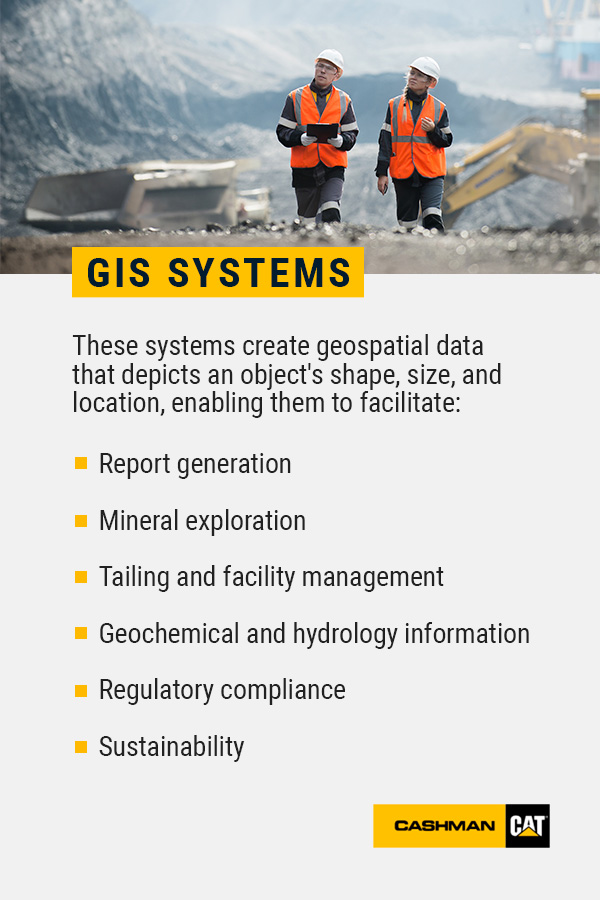 GIS Systems